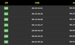 넷마블에서 베팅 하면서 8월도 다 끝나가네요